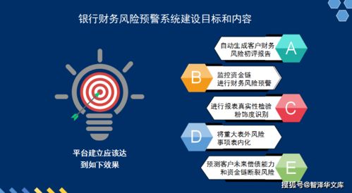 智澤華文庫(kù)2021年三季度財(cái)務(wù)指標(biāo)分析案例 聚焦宏潤(rùn)建設(shè)承接總公司工程建設(shè)業(yè)務(wù)